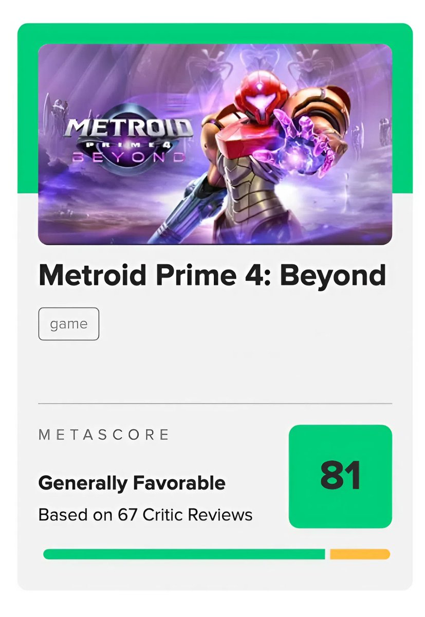 kiwitalkz's tweet image. I wanted to fully digest everything before I commented on this, obviously I am in a bit of a unique position compared to most because of my connection to Retro Studios, past and present.

Seeing this score close to Other M is soul crushing given the rest of the franchise is 90+…