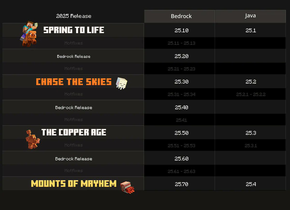 Cross ⚙ tweet media