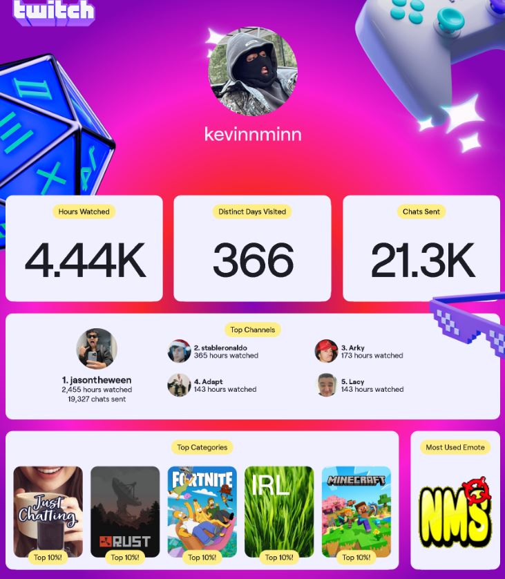 DaytaBased's tweet image. ohnono