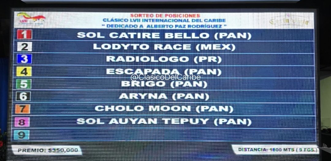 Conf. Hípica Caribe tweet media