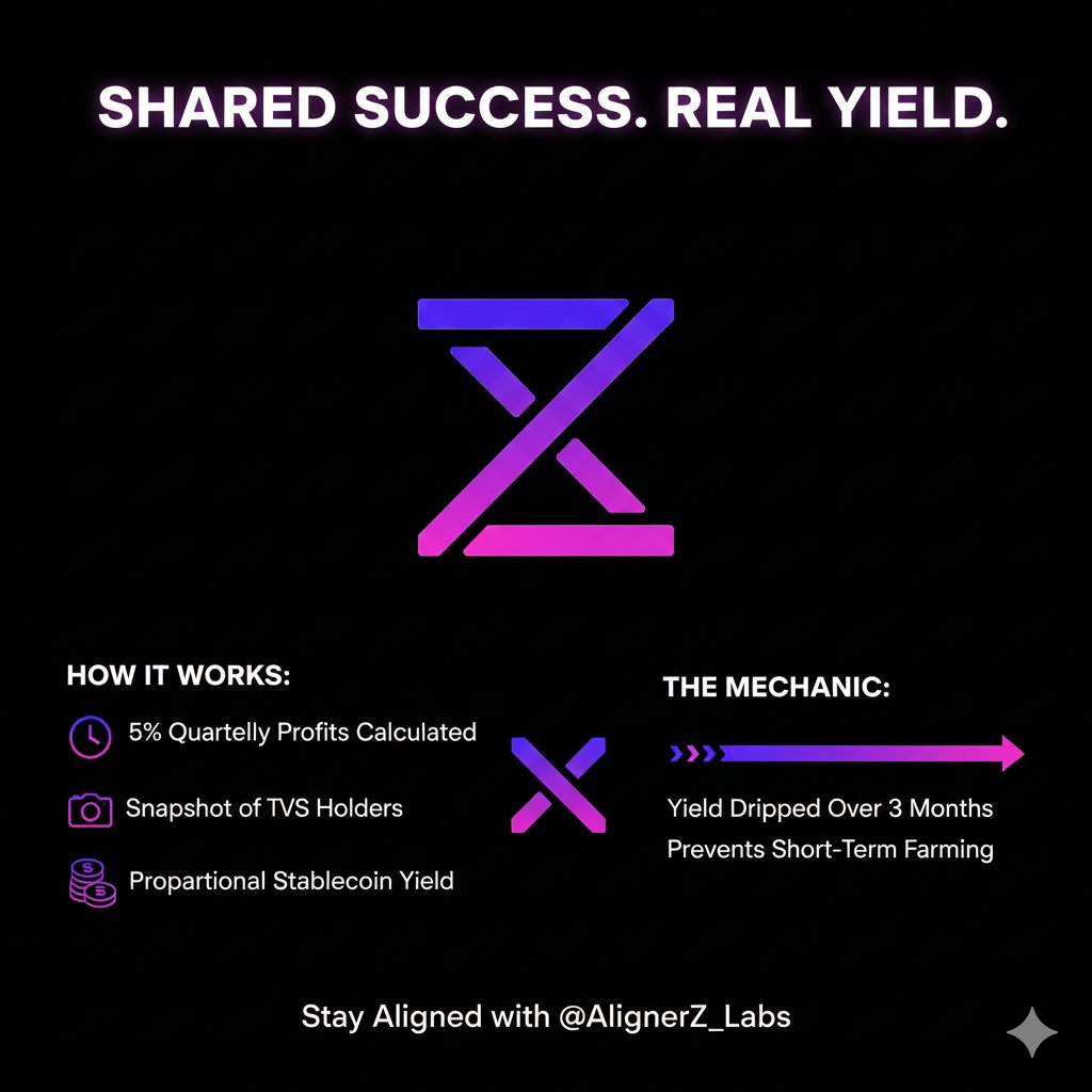 justprotocol's tweet image. IMO, this is how sustainable DeFi should work.

I&apos;m genuinely impressed by the AlignerZ Tokenized Vesting Schedule (TVS) model. It’s not just hype; it&apos;s a structural guarantee that the community shares in the platform&apos;s success.

The Key: They take 5% of quarterly platform…