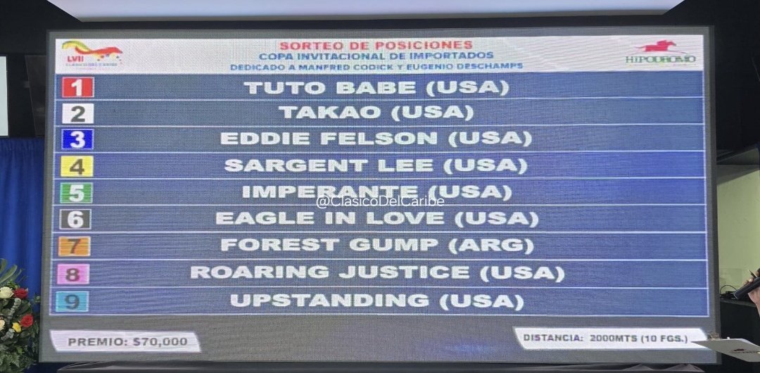 Conf. Hípica Caribe tweet media