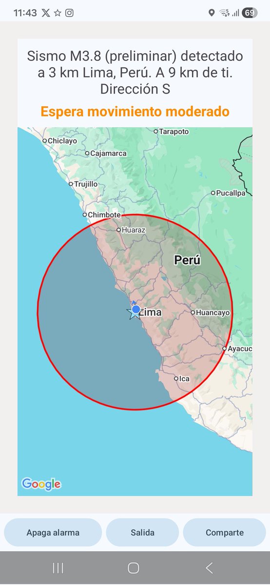 CarlosQhari's tweet image. #Sismo Preliminar 3.8 #Temblor #Lima