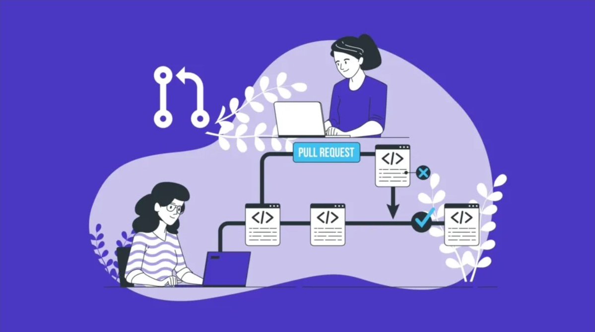 ZitinTechnolog1's tweet image. Great employee performance starts with great tools—our recruited developers build intuitive apps that elevate performance, collaboration, and satisfaction from the ground up.
 
#applicationdevelopment #application #webdesign #webapplications #webdeveloper #webdevelopment