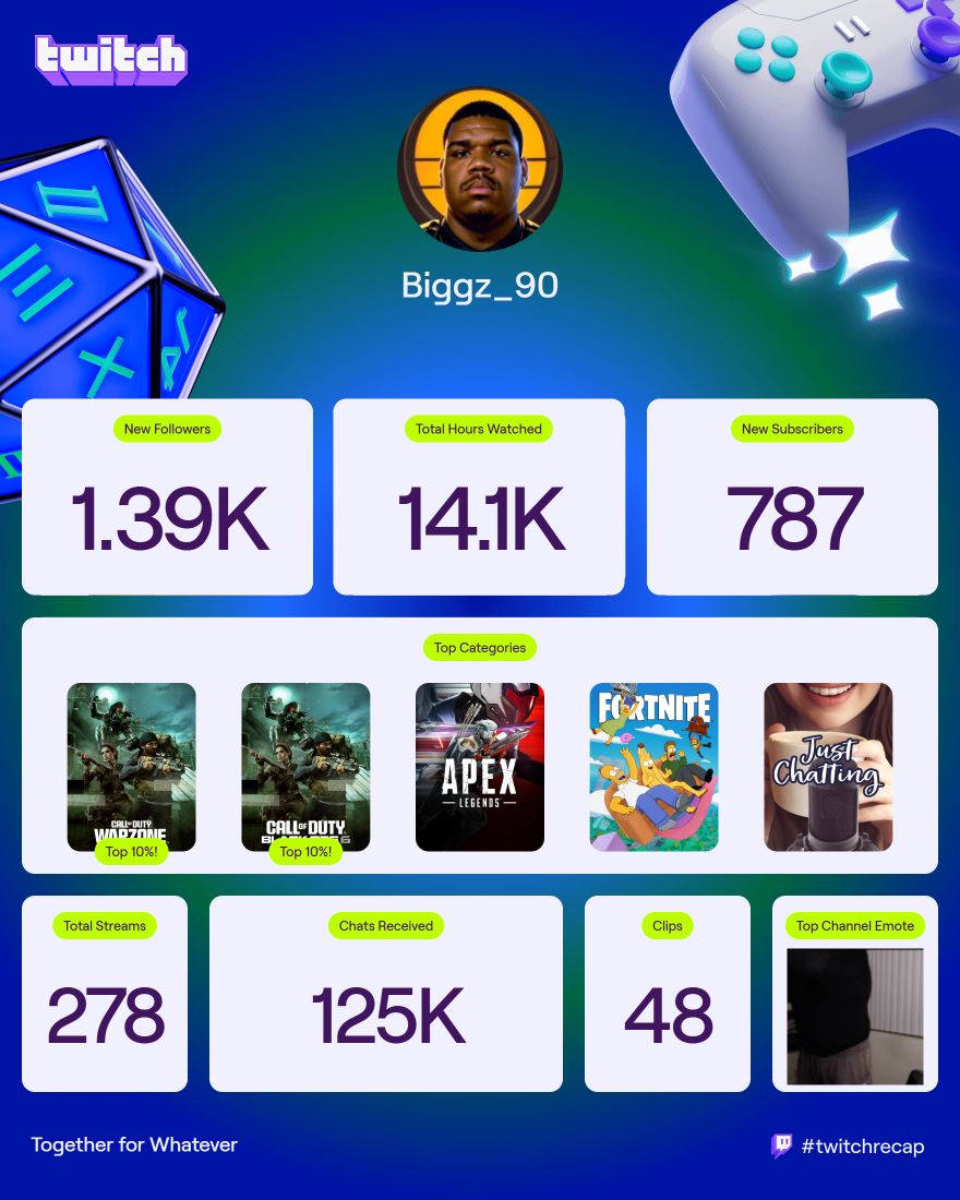 Biggz_90 tweet media