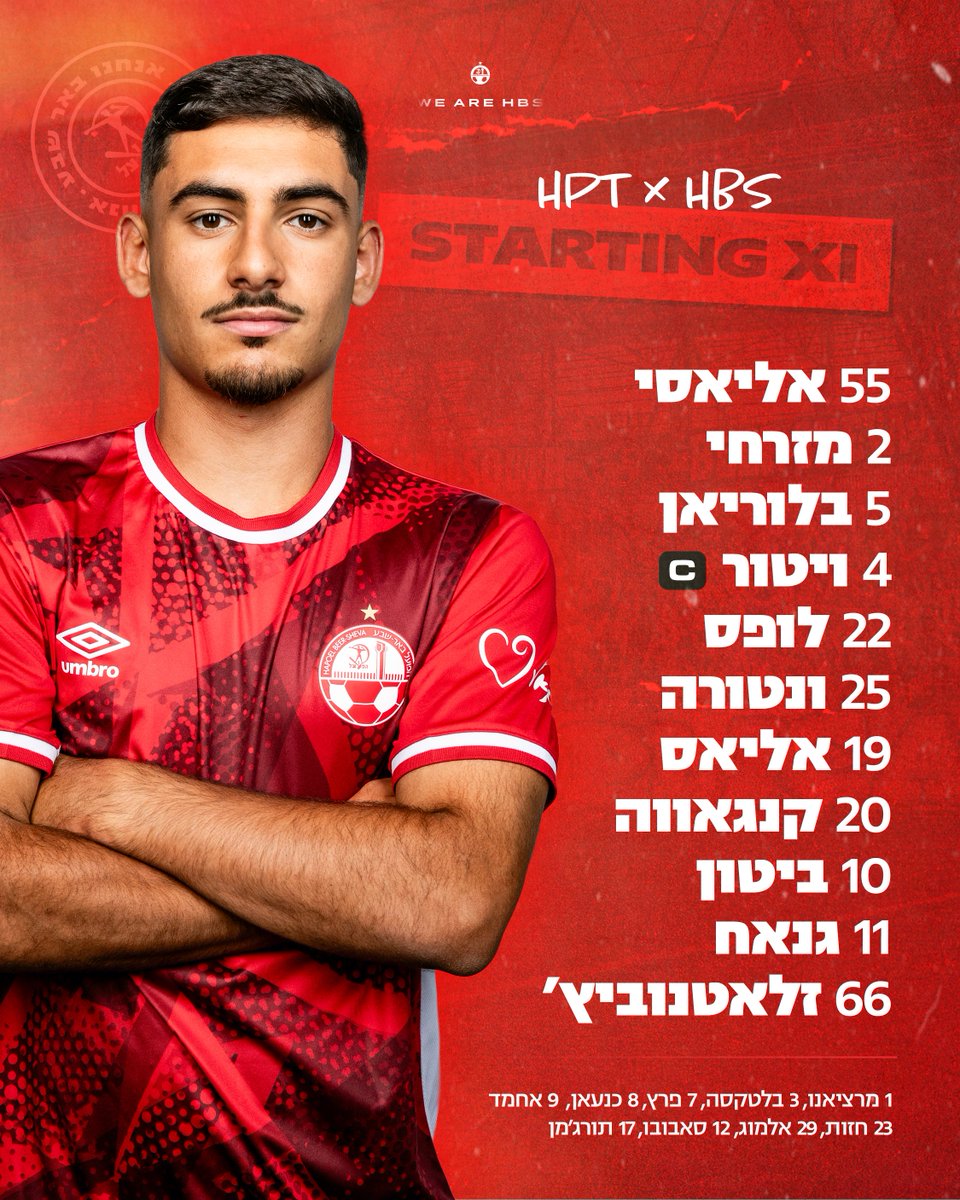 ההרכב למשחק החוץ מול הפועל פתח תקווה. בהצלחה ❤️