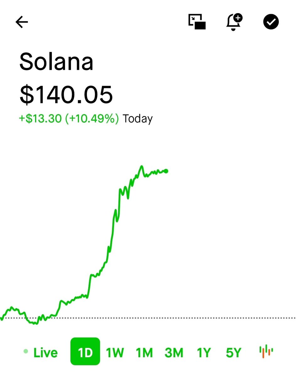 reactor_motors's tweet photo. $SOL go up = $RCTR go up
💪💪💪

CA:
H1kYn23LWYtn4ZHhTgiqsH4wyMB4vE3zkJk18XwNpump https://t.co/jVhDoykeDh