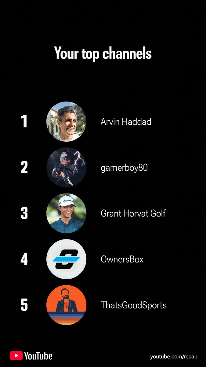 if you got your YouTube recap drop it below