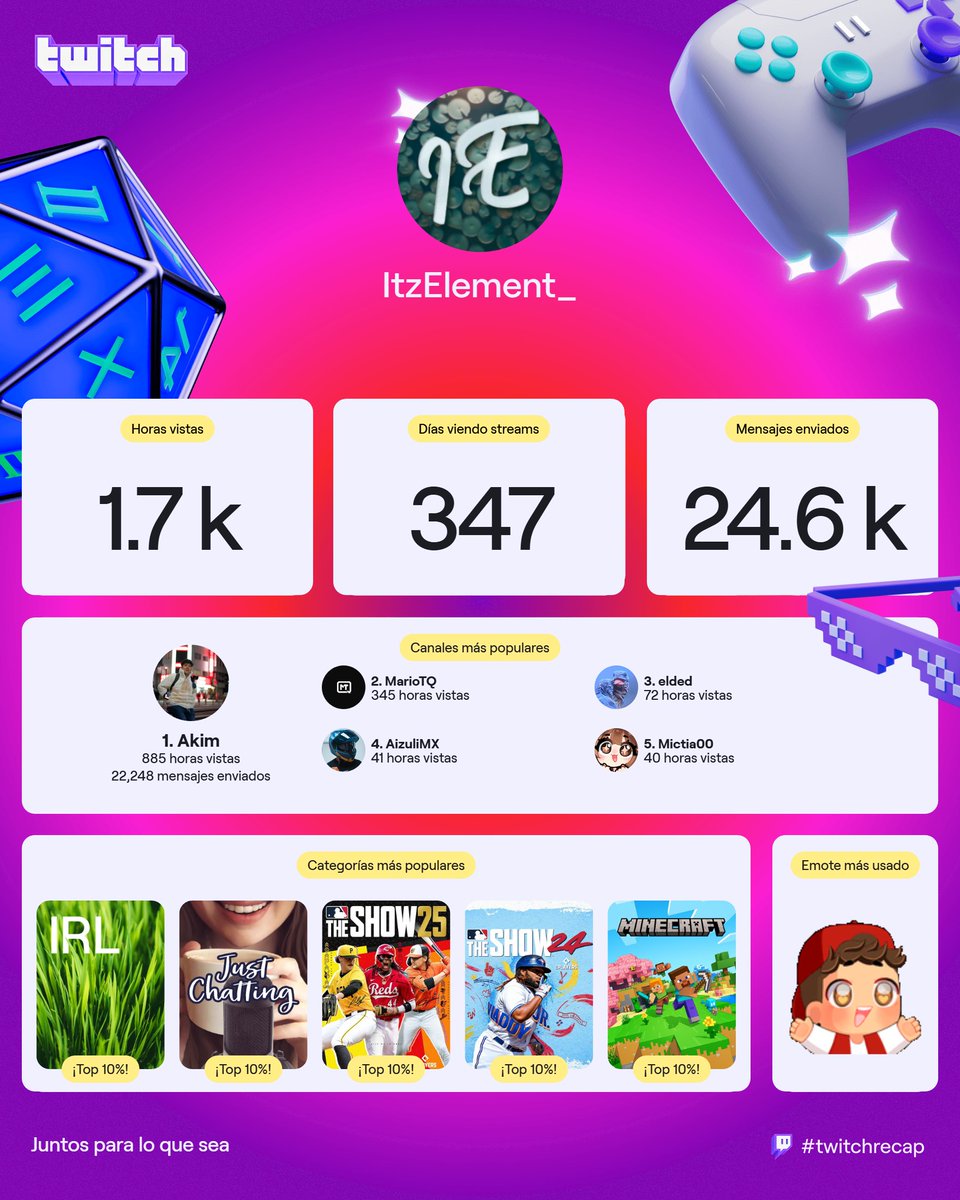ItzElement_ tweet picture