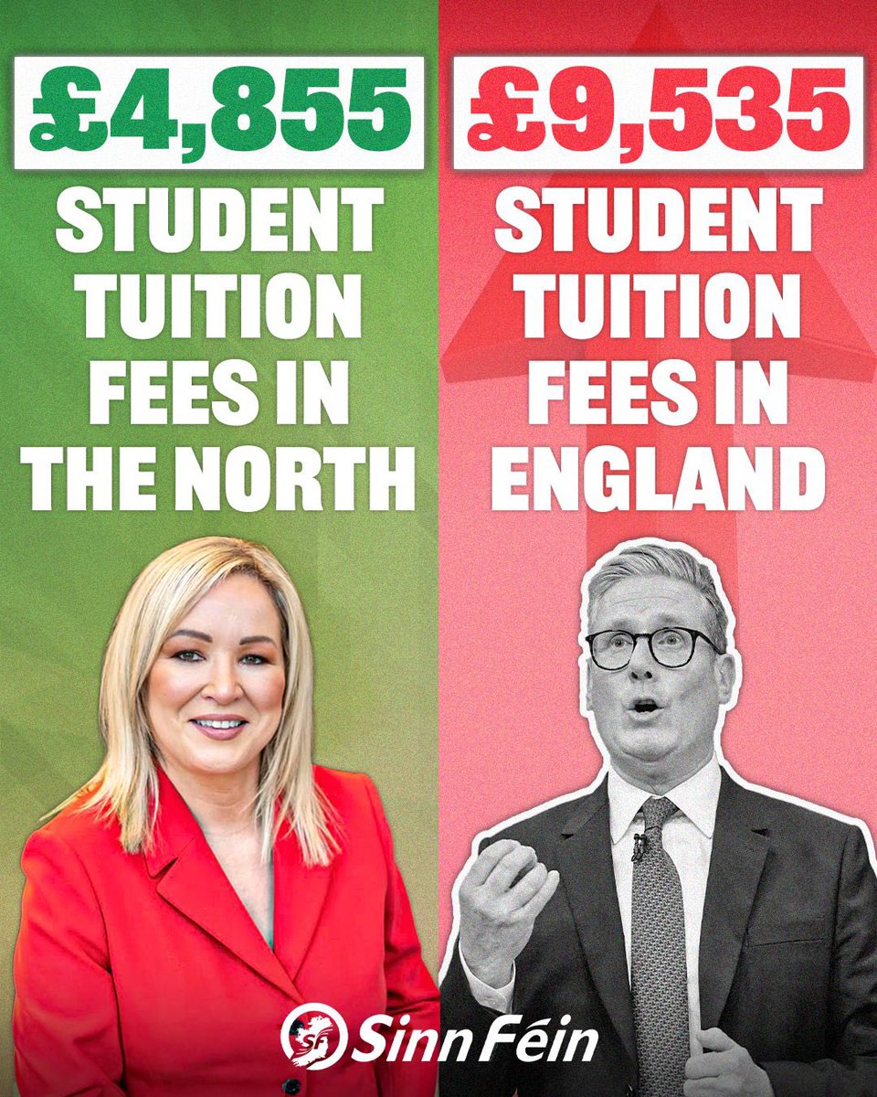 Sinn Féin has kept tuition fees in the North at almost half the cost of those in England

Unlike the British government, Sinn Féin in our power sharing Executive chooses to prioritise support for students &amp; their parents.

#WorkingForAll