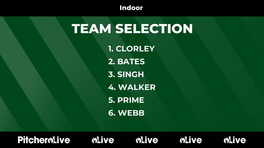 Today's Indoor team selection #Pitchero
middlewichcricketclub.co.uk/teams/291593/m…