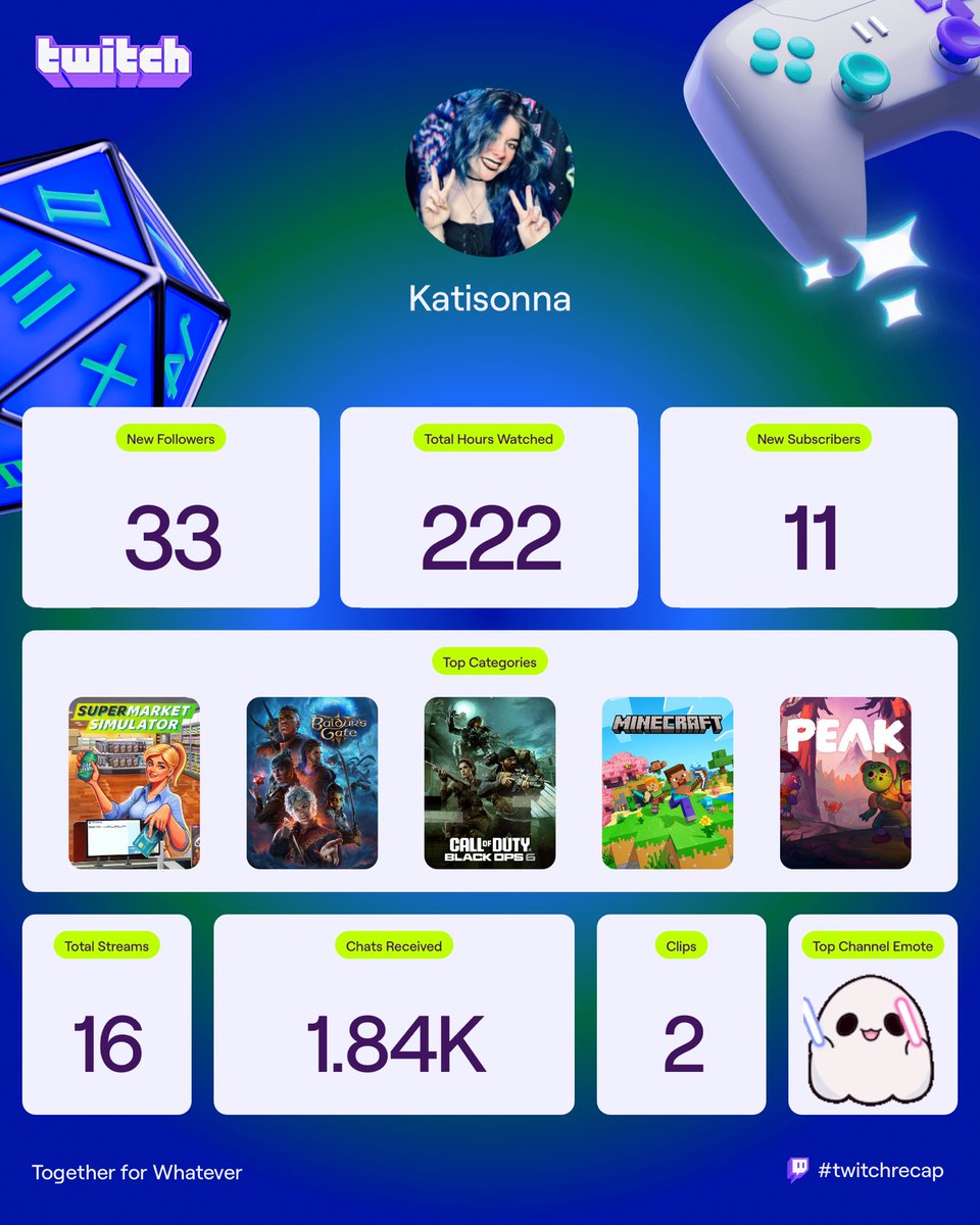 🎀 Katy 🎀 tweet media