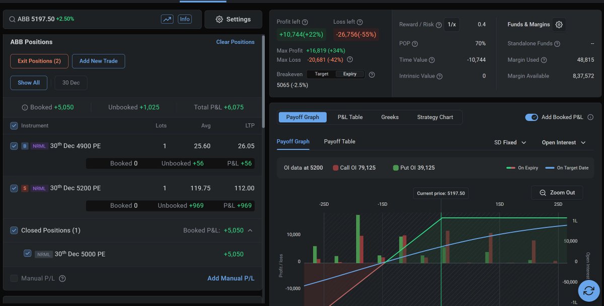 ByHedging's tweet photo. My Coforge Strategy as i am Bullish on #ITsector #coforge 

Disclaimer: Not Investment Advice: The information provided is generally for informational or educational purposes only and should not be construed as investment advice or a recommendation. https://t.co/xQsBFU8KAW