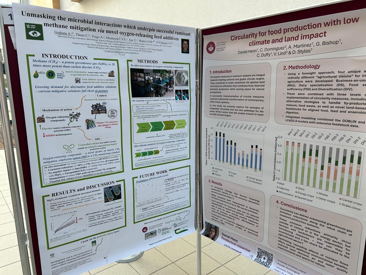 School of Biological and Chemical Sciences tweet media