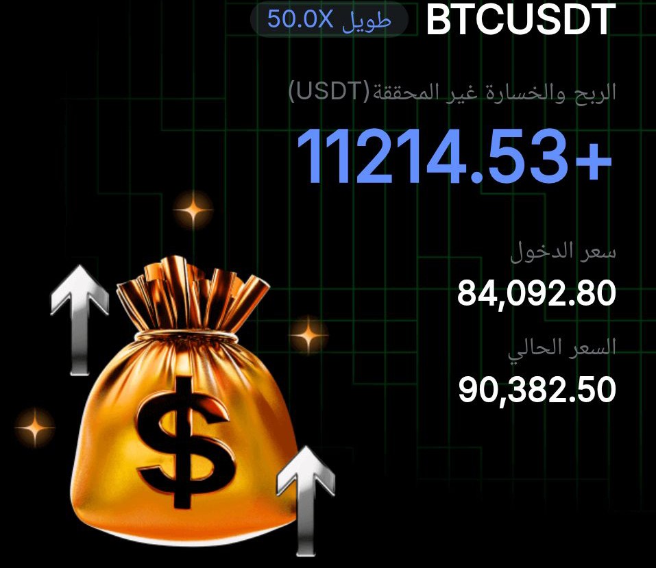 cryptofuturen's tweet photo. انتظر دائمًا بصبر وتذكر أن هناك قاعًا للقاع وقمة للقمة.
#Cryptosignals #Forexsignals #Stocksignals https://t.co/RGGu9NqBX6