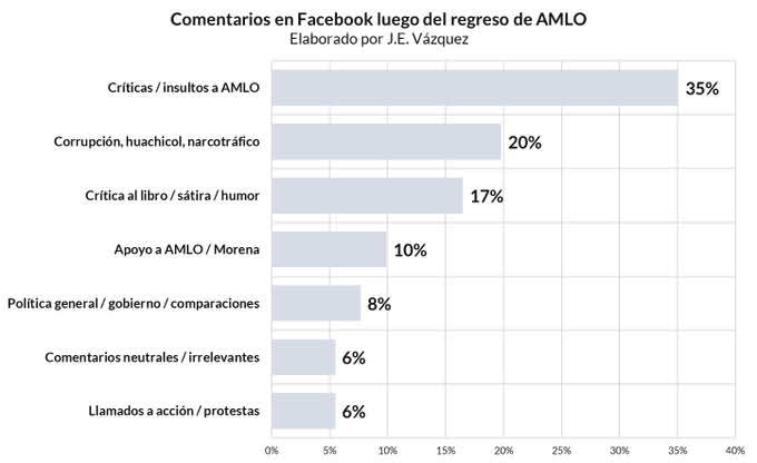 <a href="/Jean_0097/">Jean</a> Así eres de pendejo siempre o eres otro sicario de la realidad y mercenario de la mamada comunista? La humanidad entera se orina, se defeca y se vomita sobre el bastardo desgraciado de amlo, anda sigue chapoteando en su mierda y luego te la tragas como tanto te gusta