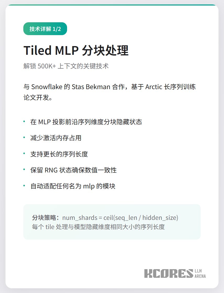 Detalles técnicos / 2