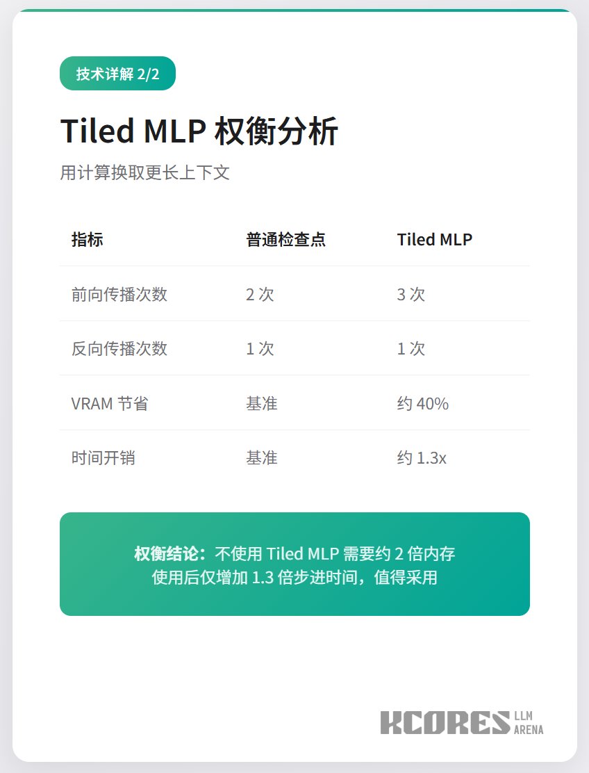 Detalles técnicos / 2