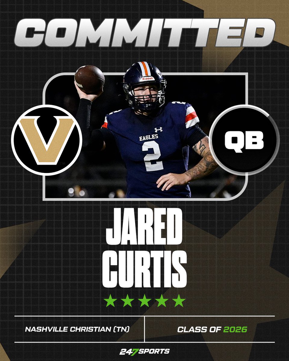 TomLoy247's tweet image. BREAKING: @VandyFootball has landed a program-changing commitment from five-star quarterback Jared Curtis.

He is 247Sports’ No. 3 overall player in 2026.

VIP Story: 247sports.com/article/breaki… @rwweinstein

@247Sports / @JaredCurtis37