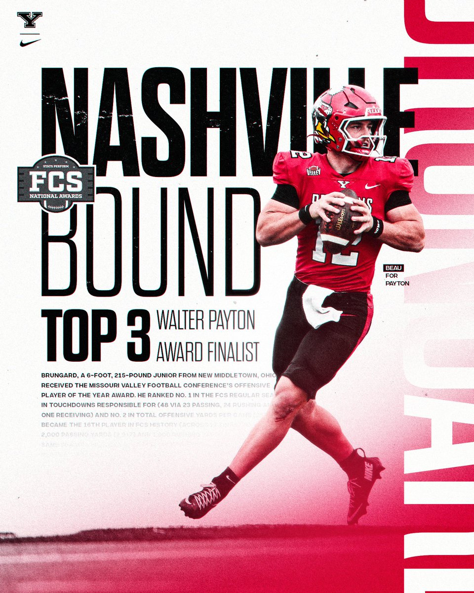 Youngstown State Football tweet media