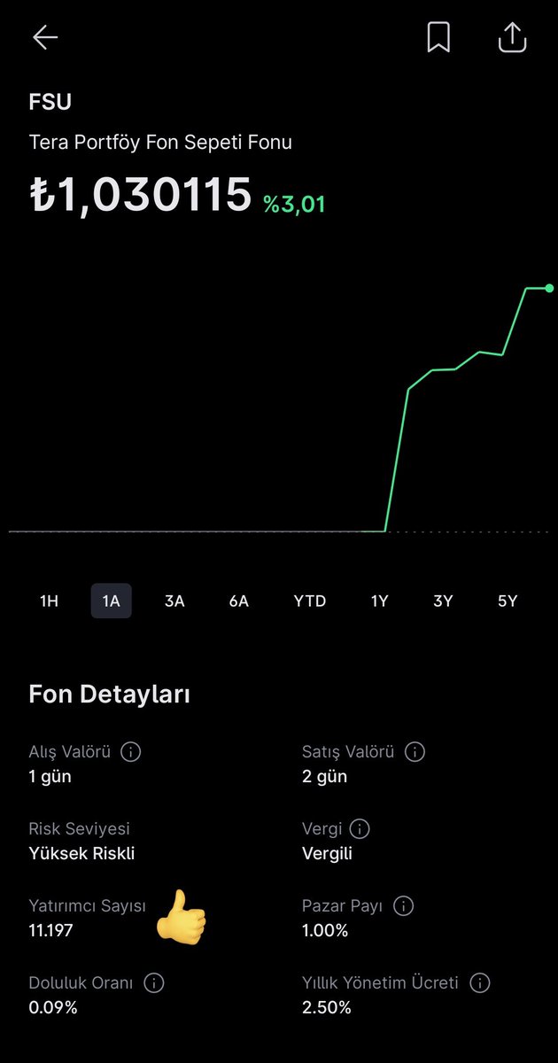 🚨🔥 FSU'da Yatırımcı Akını Başladı! (Günlük Analiz)

Serinin bugünkü güncellemesinde dikkat çeken detay fiyat değil, yatırımcı ilgisi. 👥
FSU (Tera Portföy) sessiz sedasız büyümeye devam ediyor. Dünkü kapanışa göre pozitif ayrışma sürüyor.

📊 Günün Raporu:
🔹 Fiyat: 1,030115 ₺