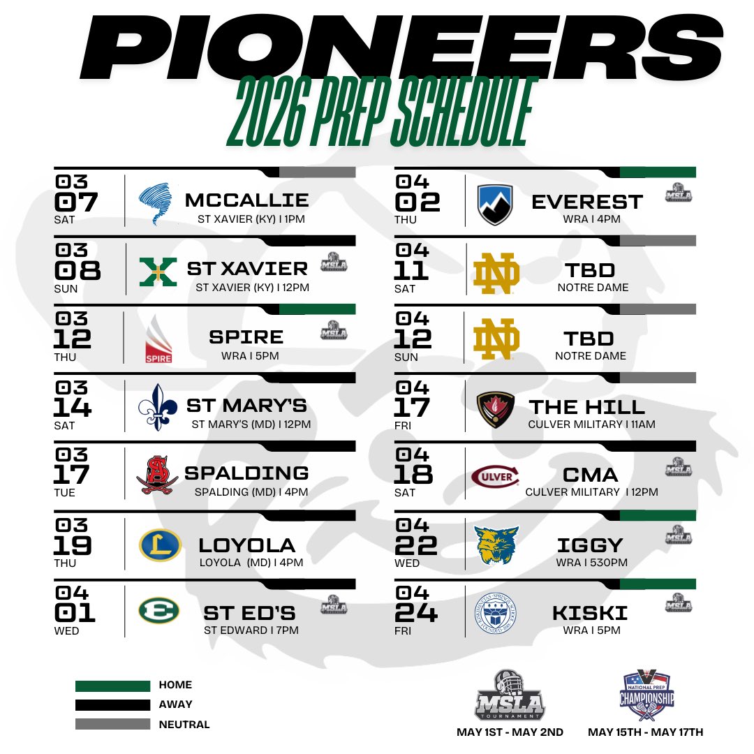 WRA Lacrosse tweet media