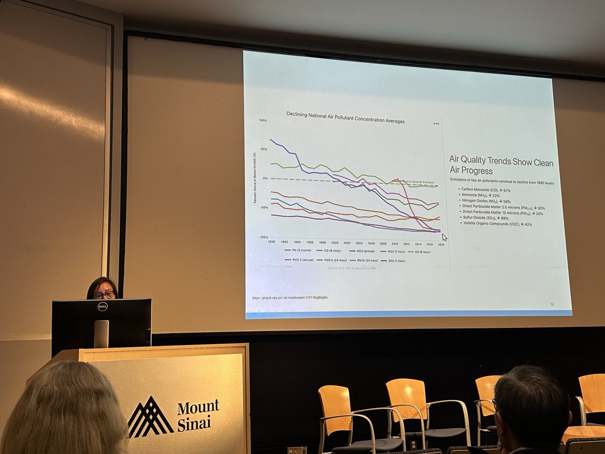 Mount Sinai Internal Medicine Chief Residents tweet media