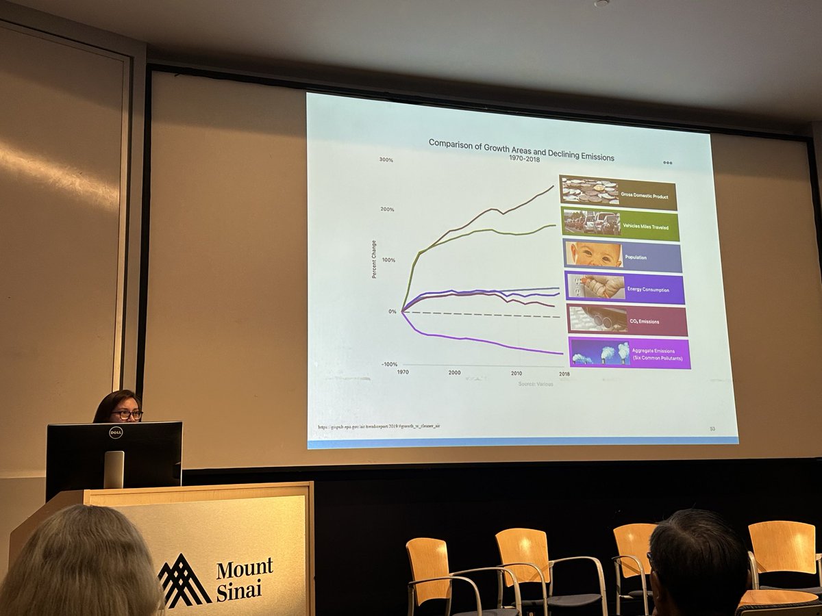 Mount Sinai Internal Medicine Chief Residents tweet media