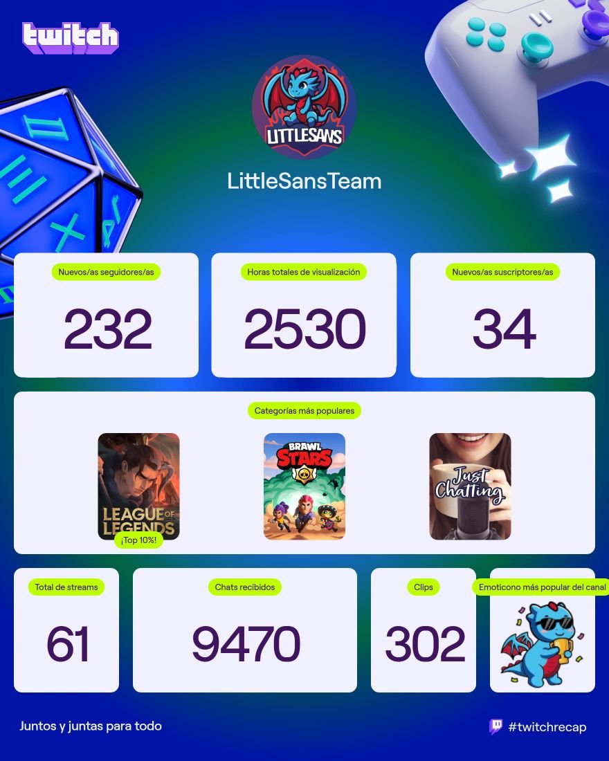 LittleSans tweet media