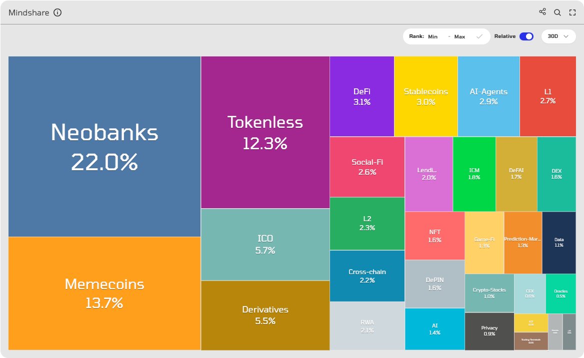BitMag (Davidefi) tweet media
