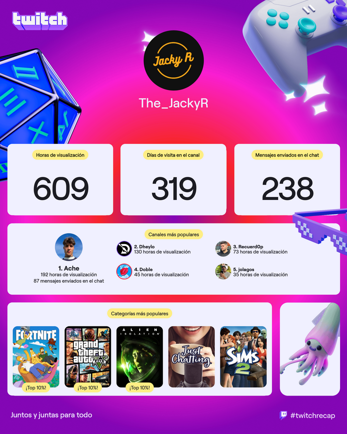 The JackyR tweet media