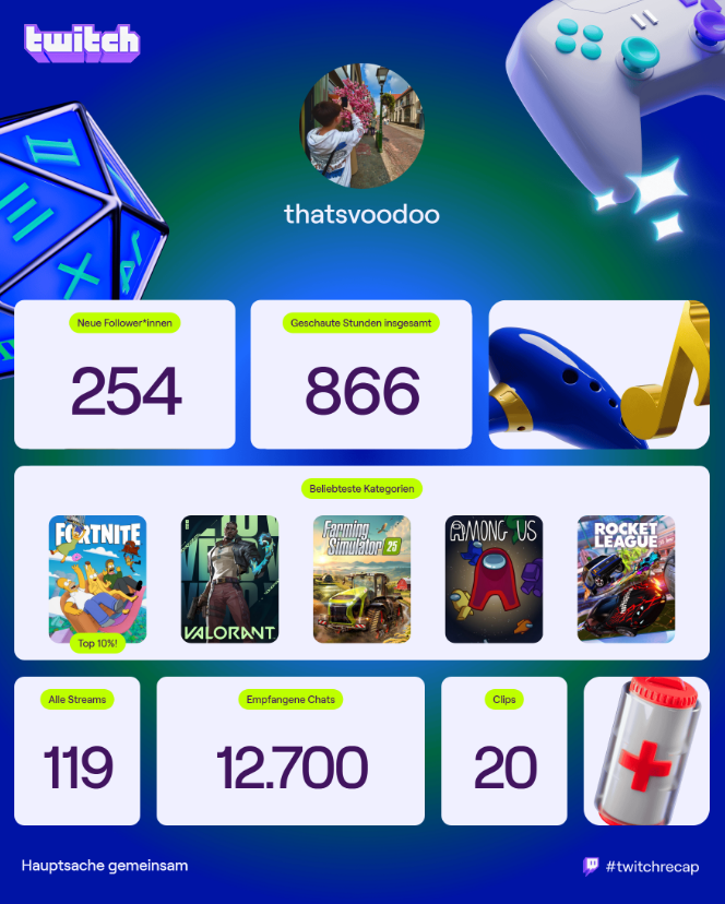 RxB Voodoo tweet media