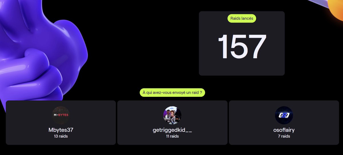 Rodman4x's tweet image. Sent 157 raids, 13x Mbytes 11x GRK &amp;amp; 7x Osoflairy as most