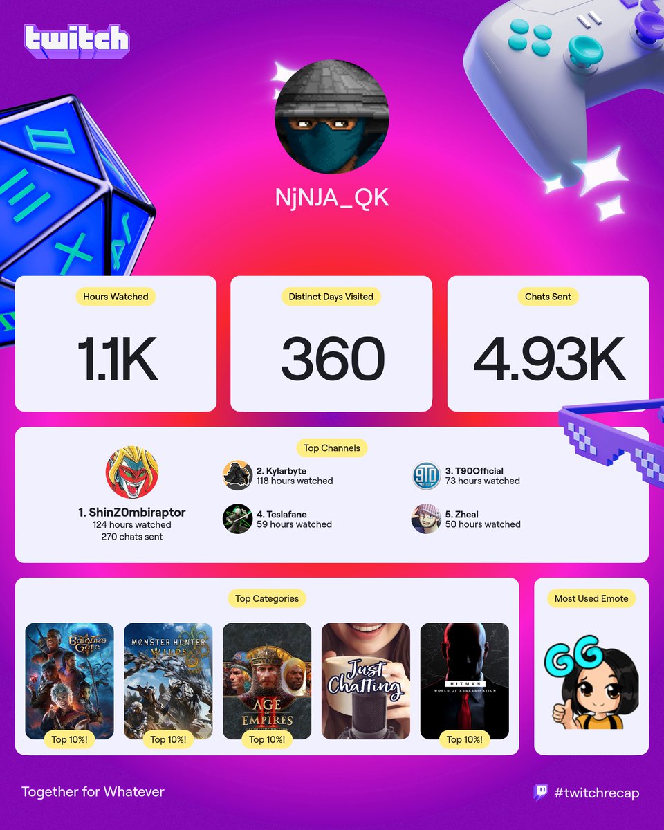 🥷NjNJA QK 🥷 tweet media