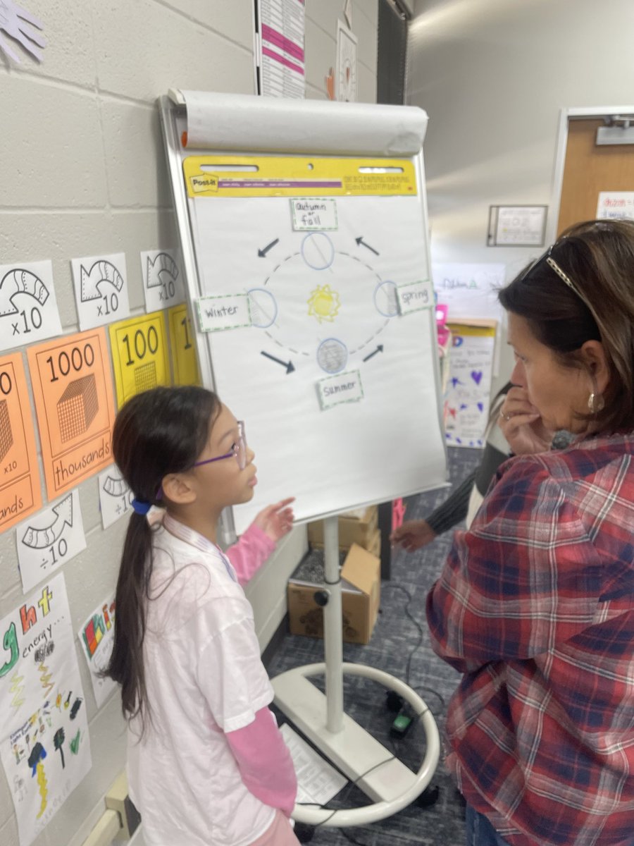 Jowell Jaguars tweet media