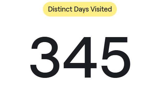 my viewer twitch recap... chat am i cooked?