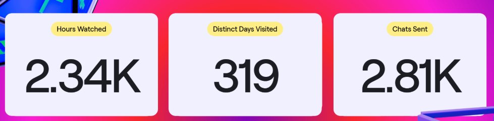 MarkFPS_'s tweet photo. @Ersan1337 Bro on average over the year, ive sent 1 message for every 1 hour on twitch LMAO https://t.co/nPNRjfM77n