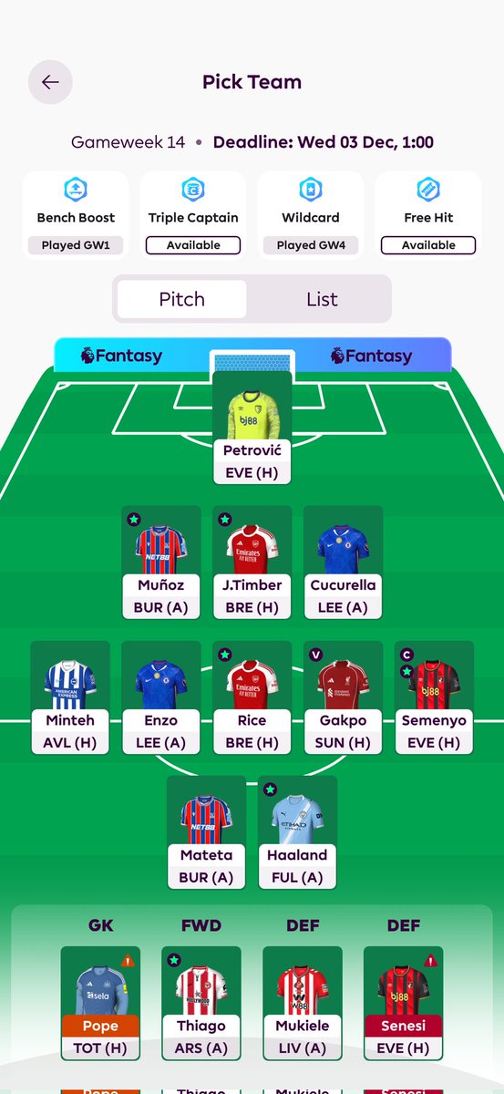 <a href="/OfficialFPL/">Fantasy Premier League</a> Godspeed everybody #fpl #midweek