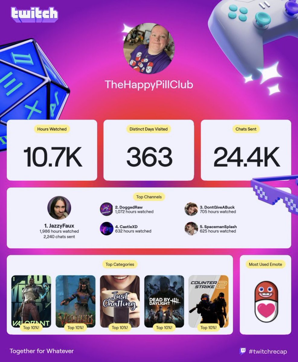 CazBeGaming tweet media