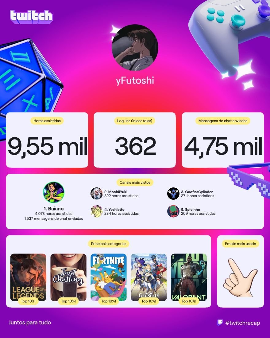 yFutoshi ☕︎ tweet media