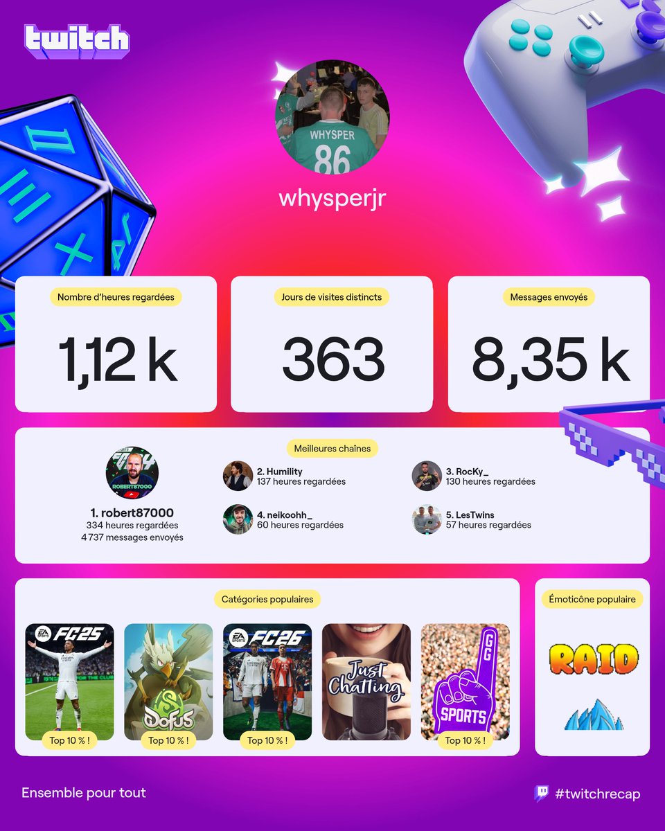 Whysper (@cssa_whysper) on Twitter photo 