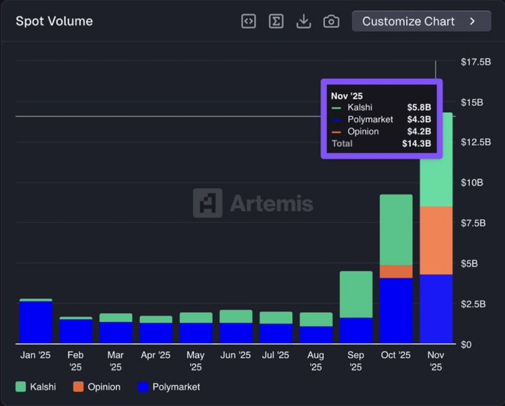 zac.eth 🧙🏻‍♂️♦️ tweet media