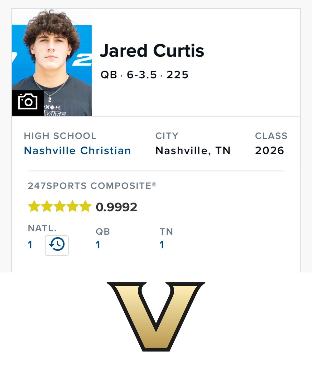 CFB Kings tweet media