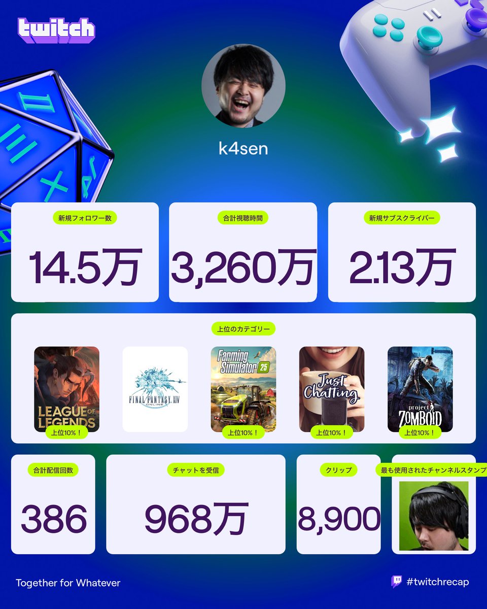 強レイ🐈‍⬛💙繁忙期のため低浮上 (@Void_TuyoReiFPS) / Posts / X