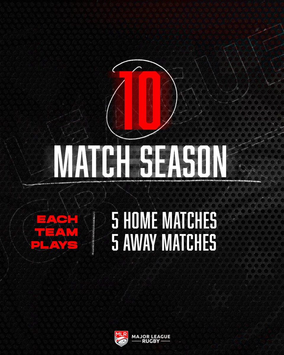 usmlr's tweet image. Y’all ready?

Here’s how #MLR2026 will look 👀

More ➡️ bit.ly/CompFormat