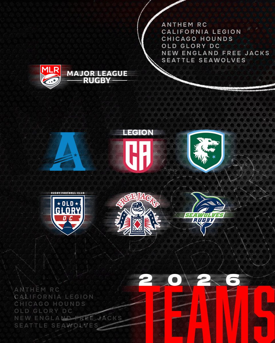 usmlr's tweet image. Y’all ready?

Here’s how #MLR2026 will look 👀

More ➡️ bit.ly/CompFormat