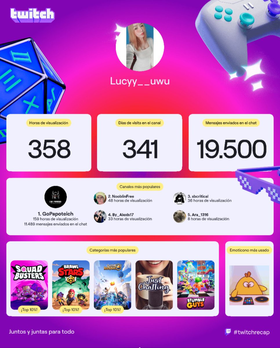 Spz | Lucyy💗 tweet media