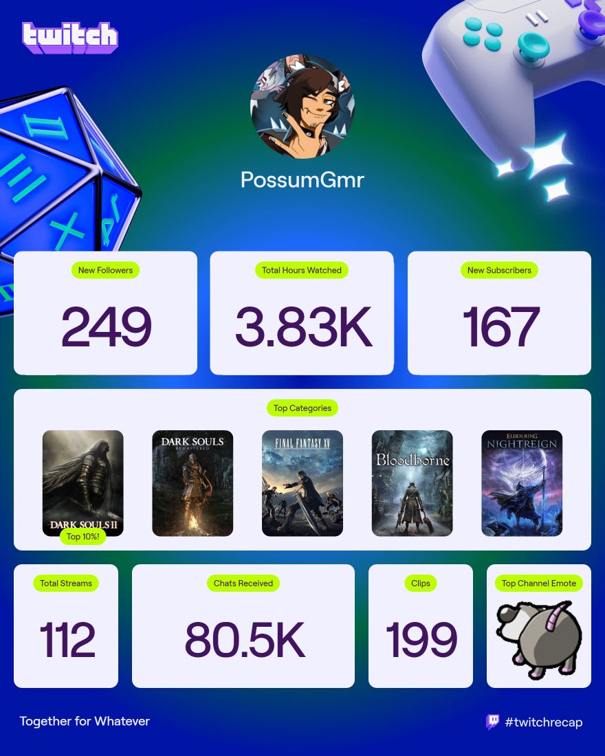 Possum 🌙 tweet media