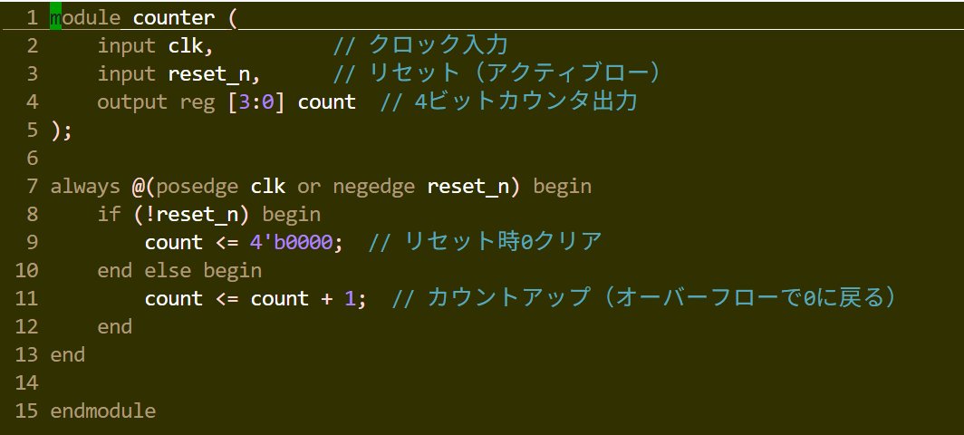 tommie_nico's tweet image. #プログラミング
#soft_FPGA
WSL2 Ubuntu24上で
#verilog カウンターサンプルを
#verilator でC++変換してビルドできた。
正直、だいぶ手間取った。
#gtkwave 定番のタイミング表示ソフトを試してみたが、
・私の環境(モニター）では表示が小さすぎる。
・フォント３倍にしても小さい。…