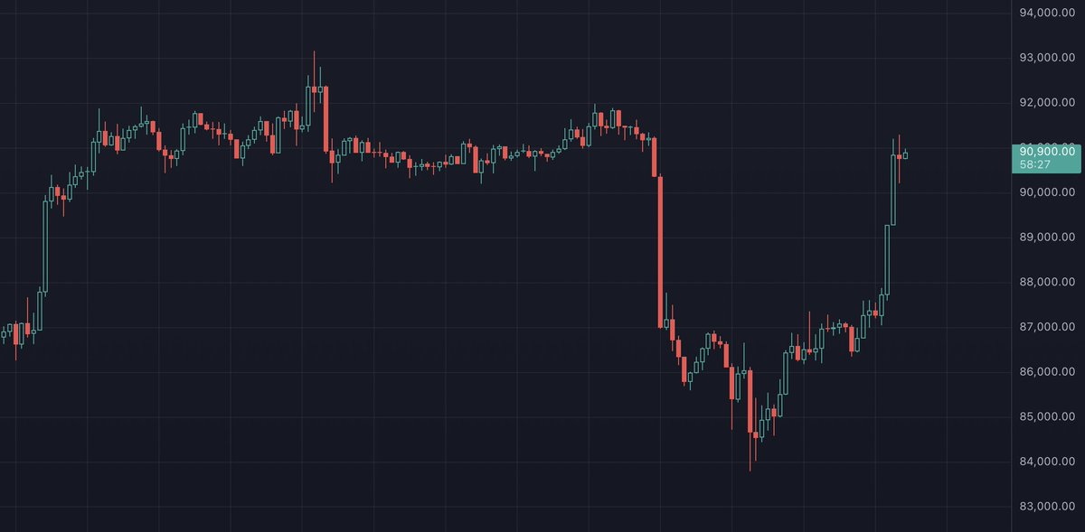 0xBossman tweet media